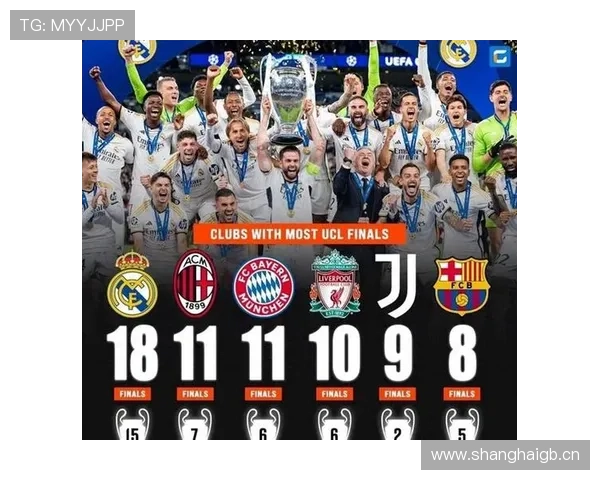 足球经典赛事回顾:那些年我们一起见证的惊心动魄时刻与传奇瞬间 足球经典赛事回顾:那些年我们一起见证的惊心动魄时刻与传奇瞬间